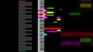 Senbonzakura - Hatsune Miku - Piano Tutorial