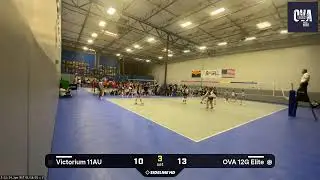 OVA 12G Elite vs. Victorium 11AU (2026.01.18)