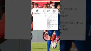 Le Bayern a humili&eacute; des Amateurs 🤣🇩🇪 #actufoot #histoire