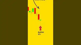 Best Trading Pattern With Highest Win Rate How trade in Bullih Pin Bar Pattern #trade #trading