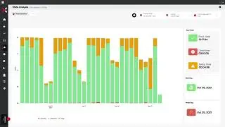 MFL X Acumen - - Industrial IoT App for wire, rope cable machinery