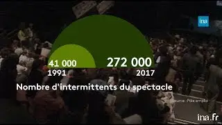 Intermittents du spectacles : la b&ecirc;te noire du patronat | Franceinfo INA