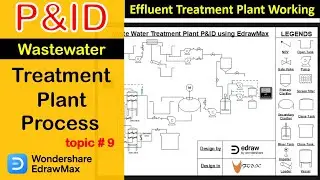 How to draw Effluent Treatment Plant P&ID I Wastewater treatment plant diagram explain