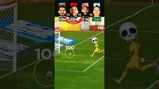Mahmudov VS Ziyech VS Howard VS Requena 💀🚀 Unbelievable Long Shot Challenge