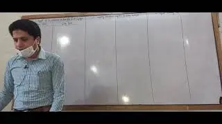 Problem#8| Cost Accounting Cycle | Different Variations of Payroll Entries|