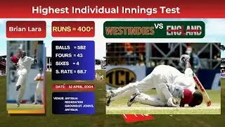 Brian Lara 400 &ndash; Highest Individual Score in Test Cricket | Full Story & Highlights*