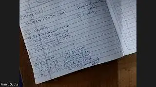 Unit -2 - (a) Money market - IFS - b.com - sem - 3 - part -1