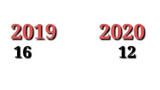 share market holiday list 2020