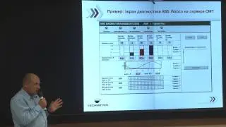 НАВИТОРИНГ-2014. Александр Каплунский, 