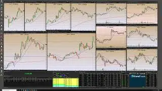IFT RTADING INTC , GILD 2021 02 19 10 40 21