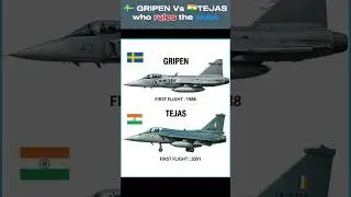 ✈️ Gripen vs Tejas &ndash; Battle of Lightweight Fighters! #Gripen #lightcombataircraft  #GlobalPoint
