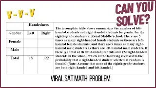 VIRAL SAT MATH PROBLEM !!! | Can be solved in seconds | VVV
