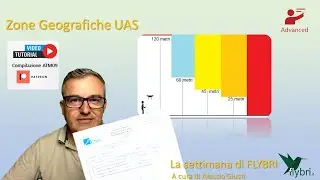 La Settimana di Flybri - Zone Geografiche UAS