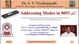 Addressing modes of 8051 Microcontroller