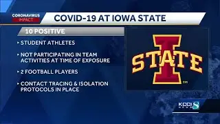 ISU confirms 10 student athletes have COVID-19