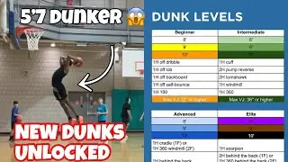 Day 26 road to professional Dunker at 5’7 | WE HIT A NEW DUNK! |  ATTEMPTING THE GAUNTLET |