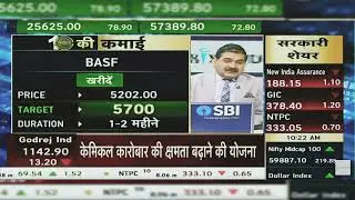 BASF Share News Today: BASF Share Latest News Today | BASF Share News | BASF | 3rd July 2025