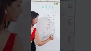Table of 2 #table #mathsscam ##mathstricks
