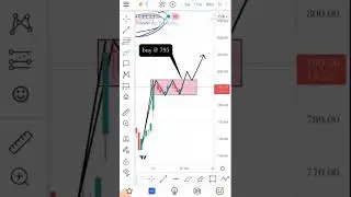 upl share latest news / upl share news / intraday trading / intraday stocks / #shorts #youtubeshorts