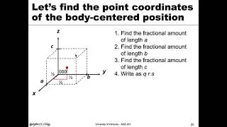 MSE 201 S21 Lecture 7 - Module 2 - Crystallographic Points