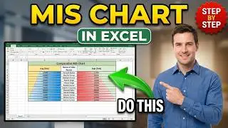 Comparative MIS Chart in Excel | Step by Step Tutorial#Excel MIS Report &ndash; Create Comparative Charts