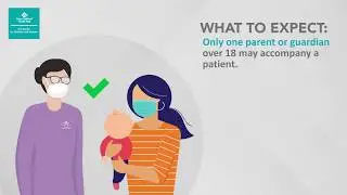 Keeping You Safe at The Center for Children and Women