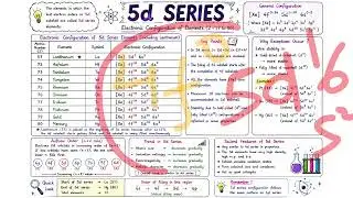 #5d series electronic configuration # exception case # full filled # stability 