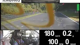 Race taxi lap Mathol Racing PORSCHE CAYMAN GT4 !!!