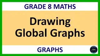 Grade 8 Maths Term 4 Lesson 5   drawing global graphs
