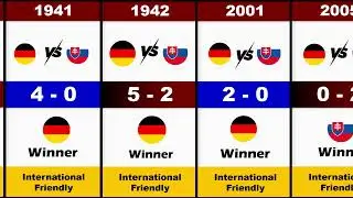 Germany vs Slovakia All Matches History