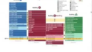 ProcessWire - Building Structures