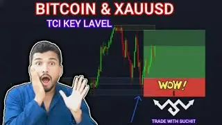 BITCOIN 💵 MAIN LIVE TRADING STRATEGY 🙏🔥#bitcoin #forex #crypto