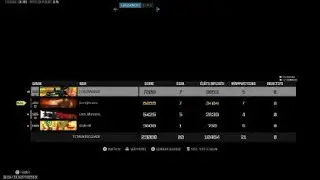 Warzone MW3 S05 : Resurgence Rebirth Win #Draft #Loco #M4king (EndGame Action PDS)