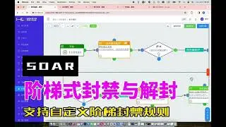 阶梯式封禁与解封&mdash;&mdash;雾帜智能HoneyGuide SOAR安全剧本编排