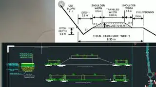 How to calculat Toe point and catch point used method in Road