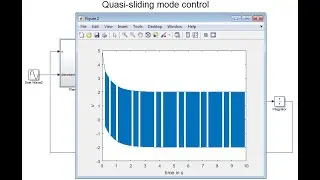 Sliding mode Control: Chattering Attenuation & Elimination