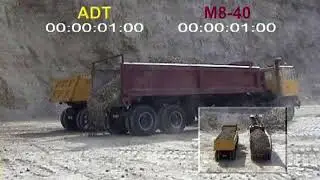 Multidrive's Horizontal Ejector System (MHE) Showcase