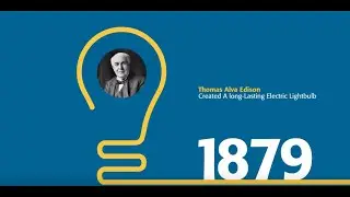 National Electrical Safety Code&reg; (NESC&reg;): 100 Years of Safety & Interoperability