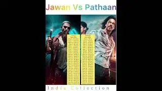 Jawan Vs Pathaan Day Wise India Box office Collection 🤑 | #pathaan #jawan