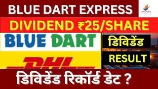 Blue Dart Express Final Dividend | Blue Dart Express Share Latest News | Blue Dart @stocksynergy