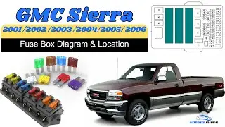 Fuse Box Location & Diagrams: GMC Sierra 2001/2002/2003/2004/2005/ 2006 Owner's Manual