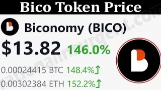 Biconomy Crypto Coin, bico crypto Price Prediction 2022 - 2030