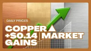 Copper Leads Gains | North American Scrap Metal Price Report (Nov 10, 2025)