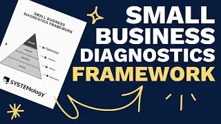 4 Stage Business Diagnostics Framework