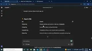 SQL Day 1 | Learn SQL |  What is SQL? | SQL Basics for Beginners Explained with Examples