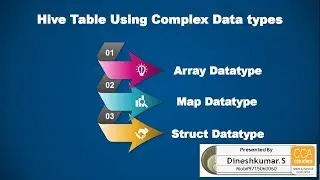 Hive tables with complex data type (map, array and struct)