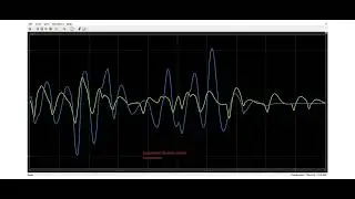 Particle Swarm Optimization of PID Parameters for Semi Active Suspension Control /Passive Suspension