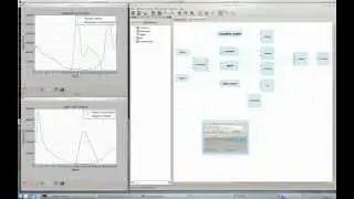 DEVSimPy for dam network management  optimization via discrete-event simulation