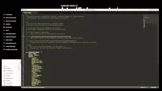 How to further customize your CKEditor starting from your initial setup.