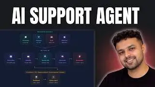 I Built an AI Support Agent With Claude Code (WhatsApp, Email & Chat)